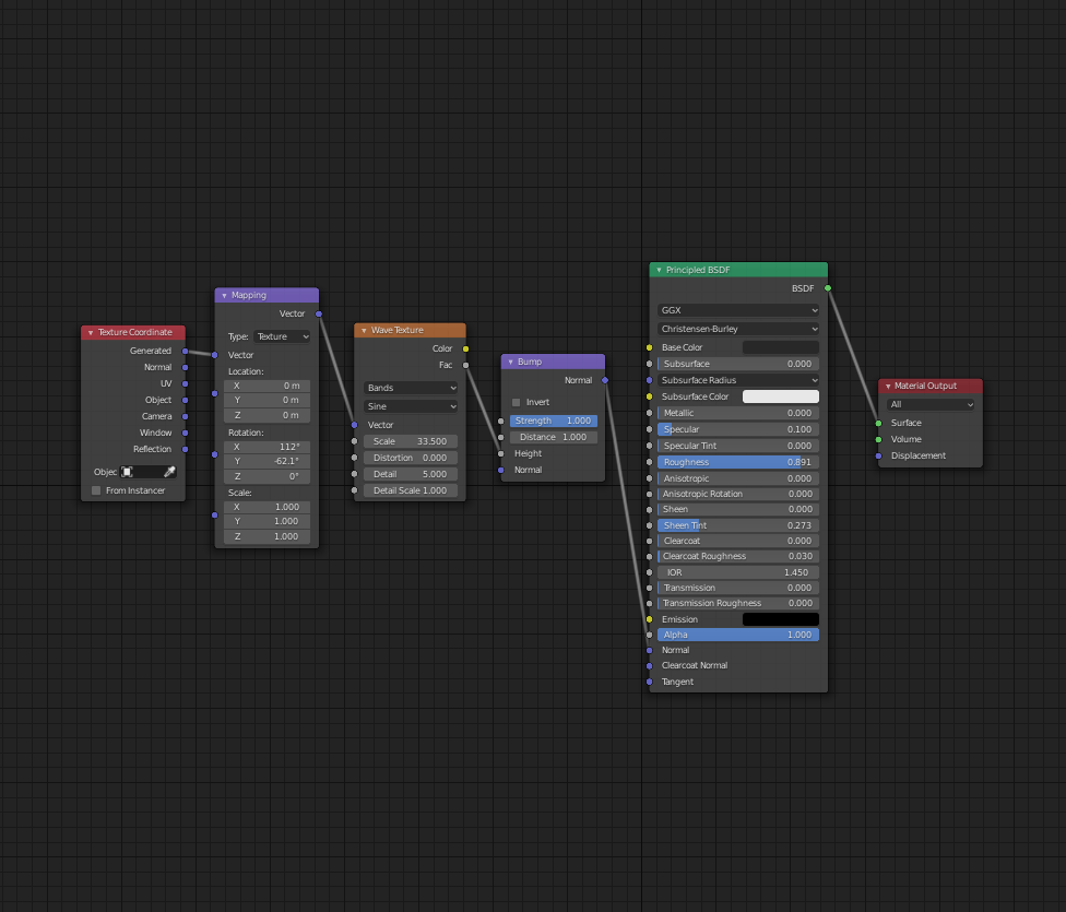 Node Tree for Strap Textures