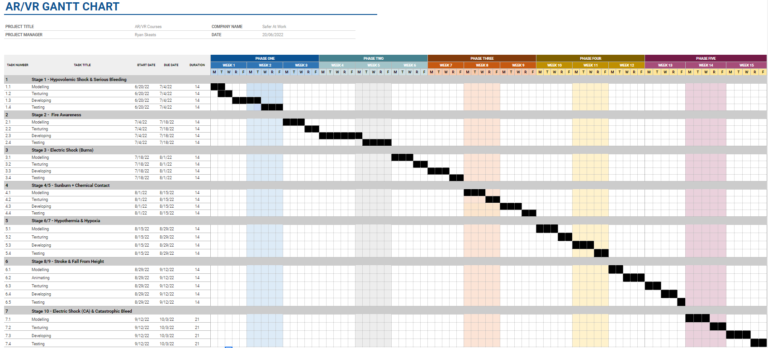 Work Placement Gantt Chart