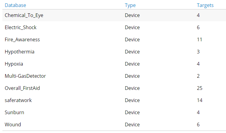 Vuforia Image Target Database 1