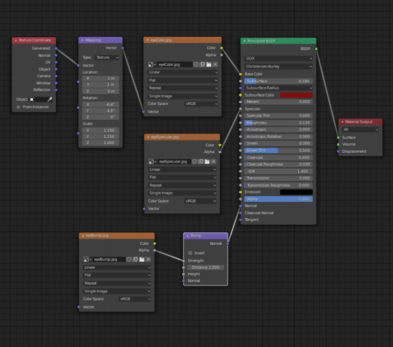 Eye Material Nodes