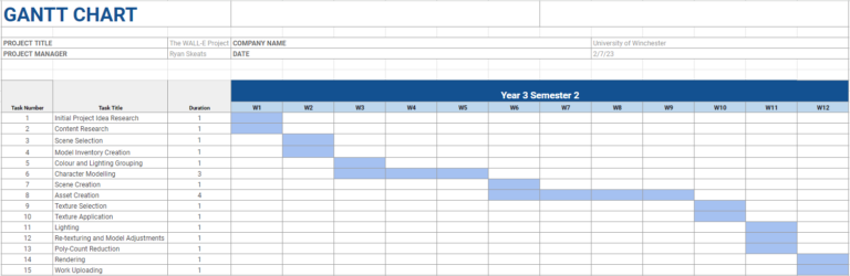 Semester GANTT Chart